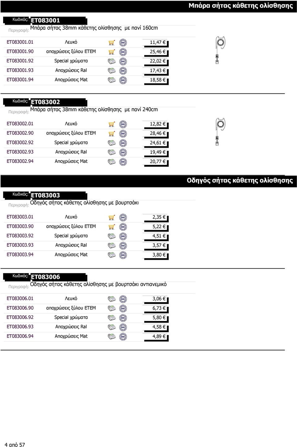 92 Special χρώµατα 24,61 ET083002.93 Αποχρώσεις Ral 19,49 ET083002.94 Αποχρώσεις Mat 20,77 Οδηγός σήτας κάθετης ολίσθησης ET083003 Οδηγός σήτας κάθετης ολίσθησης µε βουρτσάκι ET083003.