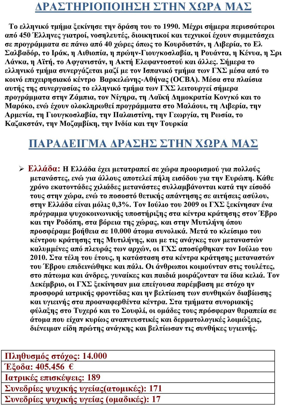 Αιθιοπία, η πρώην-γιουγκοσλαβία, η Ρουάντα, η Κένυα, η Σρι Λάνκα, η Αϊτή, το Αφγανιστάν, η Ακτή Ελεφαντοστού και άλλες.