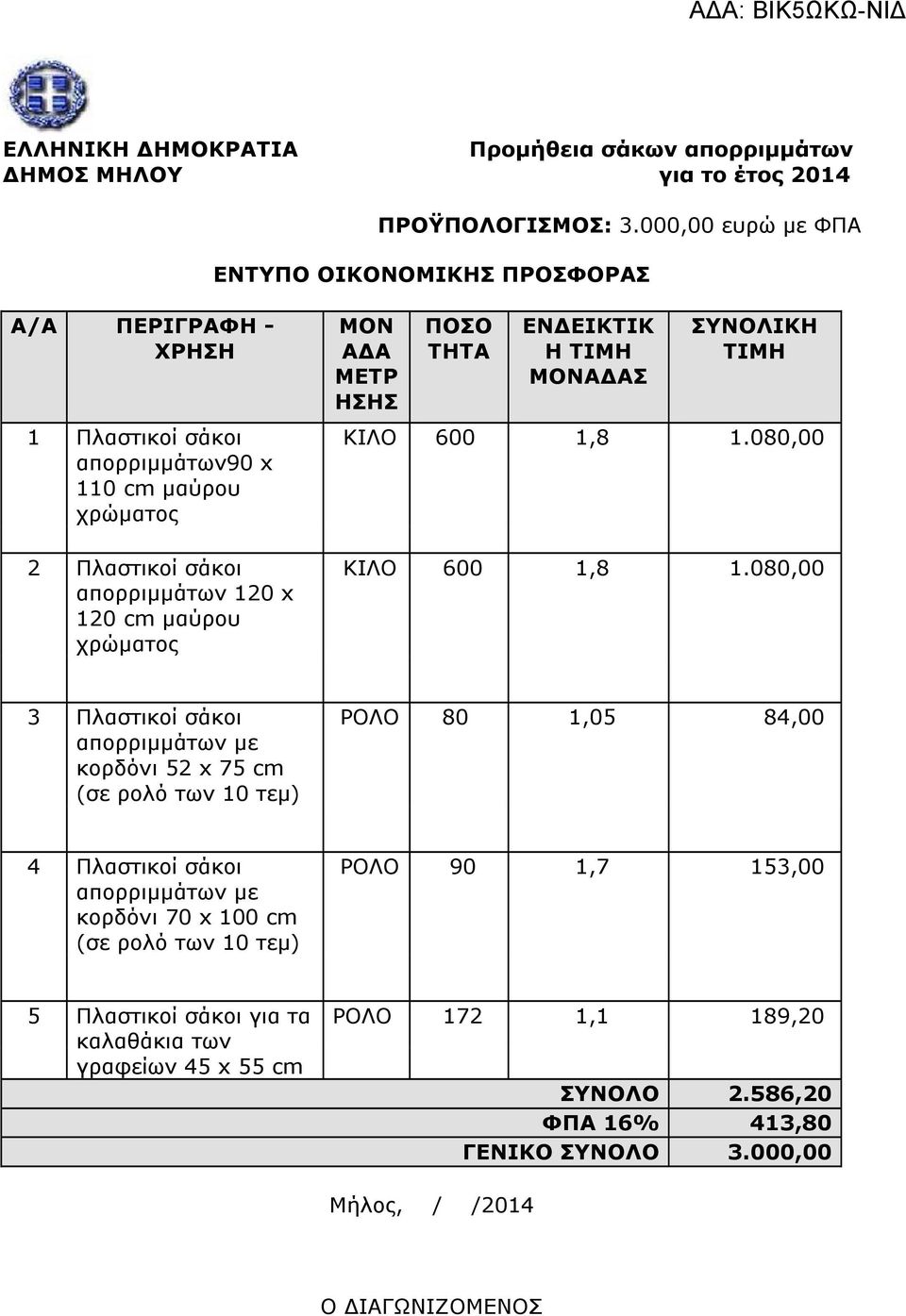 120 x 120 cm µαύρου ΜΟΝ Α Α ΜΕΤΡ ΗΣΗΣ ΠΟΣΟ ΤΗΤΑ ΕΝ ΕΙΚΤΙΚ Η ΤΙΜΗ ΜΟΝΑ ΑΣ ΣΥΝΟΛΙΚΗ ΤΙΜΗ 3 Πλαστικοί σάκοι κορδόνι 52 x 75 cm ΡΟΛΟ 80 1,05 84,00 4