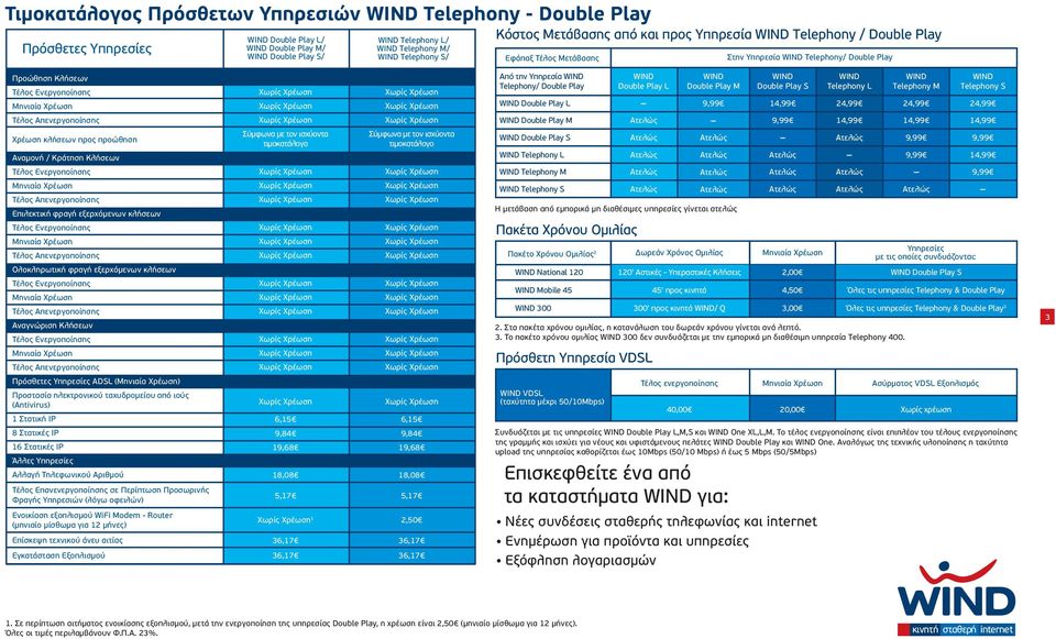 Telephony L Telephony M Telephony S Χρέωση κλήσεων προς προώθηση Αναμονή / Κράτηση Κλήσεων Σύμφωνα με τον ισχύοντα τιμοκατάλογο Σύμφωνα με τον ισχύοντα τιμοκατάλογο Double Play M Double Play S