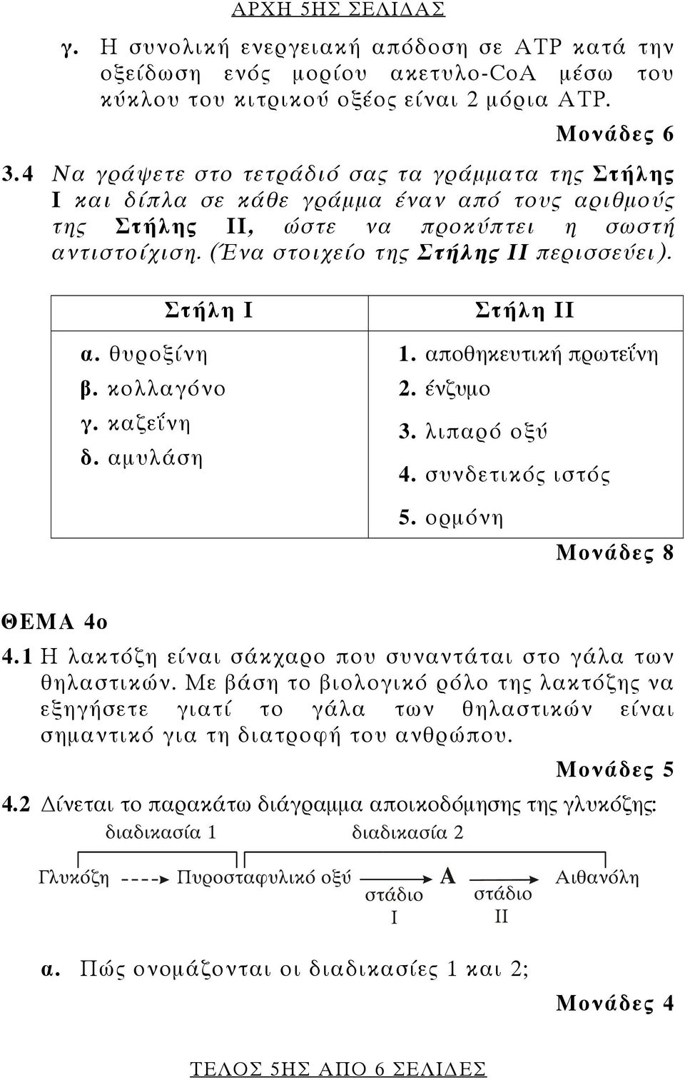 Στήλη Ι α. θυροξίνη β. κολλαγόνο γ. καζεΐνη δ. αμυλάση Στήλη ΙΙ 1. αποθηκευτική πρωτεΐνη 2. ένζυμο 3. λιπαρό οξύ 4. συνδετικός ιστός 5. ορμόνη Μονάδες 8 ΘΕΜΑ 4ο 4.