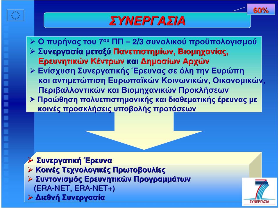 Περιβαλλοντικών και Βιοµηχανικών Προκλήσεων Προώθηση πολυεπιστηµονικής και διαθεµατικής έρευνας µε κοινές προσκλήσεις υποβολής