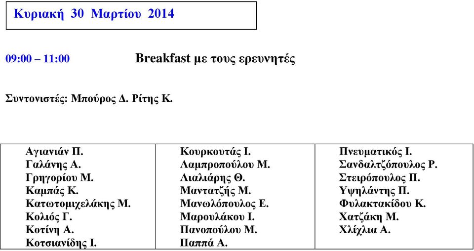 Κουρκουτάς Ι. Λαμπροπούλου Μ. Λιαλιάρης Θ. Μαντατζής Μ. Μανωλόπουλος Ε. Μαρουλάκου Ι. Πανοπούλου Μ.