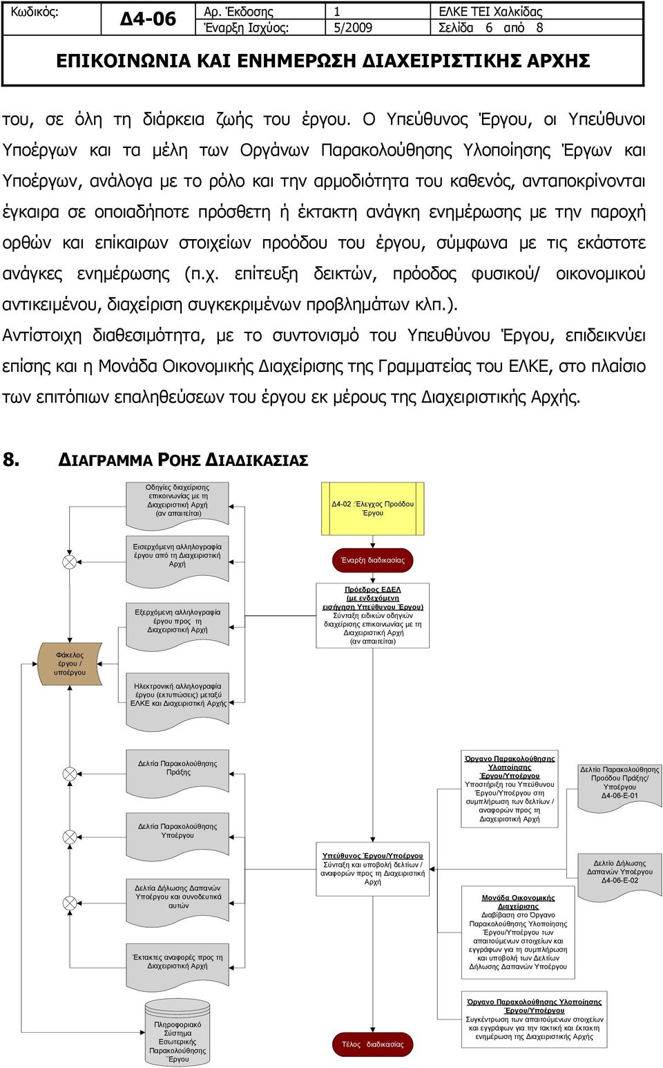 οποιαδήποτε πρόσθετη ή έκτακτη ανάγκη ενημέρωσης με την παροχή ορθών και επίκαιρων στοιχείων προόδου του έργου, σύμφωνα με τις εκάστοτε ανάγκες ενημέρωσης (π.χ. επίτευξη δεικτών, πρόοδος φυσικού/ οικονομικού αντικειμένου, διαχείριση συγκεκριμένων προβλημάτων κλπ.