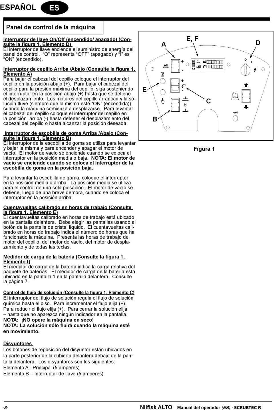 A E, F D Interruptor de cepillo Arriba /Abajo (Consulte la figura 1, Elemento A) Para bajar el cabezal del cepillo coloque el interruptor del cepillo en la posición abajo (+).