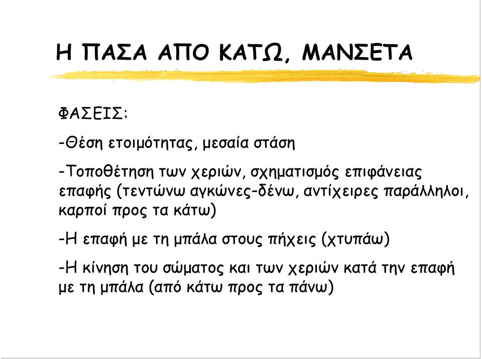 παράλληλοι, καρποί προς τα κάτω) -Η επαφή με τη μπάλα στους πήχεις (χτυπάω) -Η