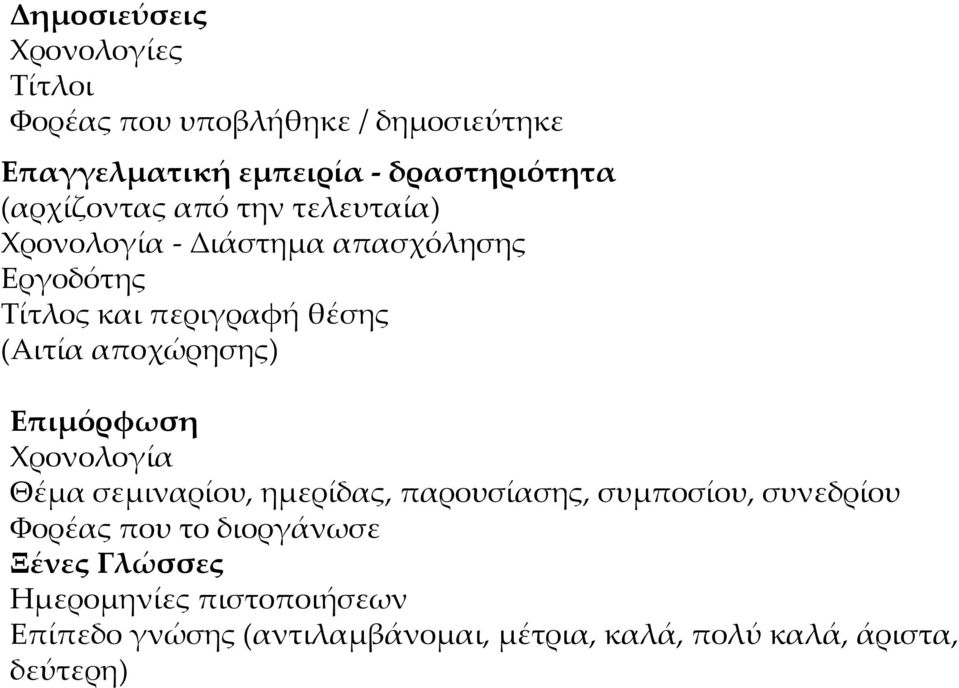 αποχώρησης) Επιμόρφωση Χρονολογία Θέμα σεμιναρίου, ημερίδας, παρουσίασης, συμποσίου, συνεδρίου Φορέας που το