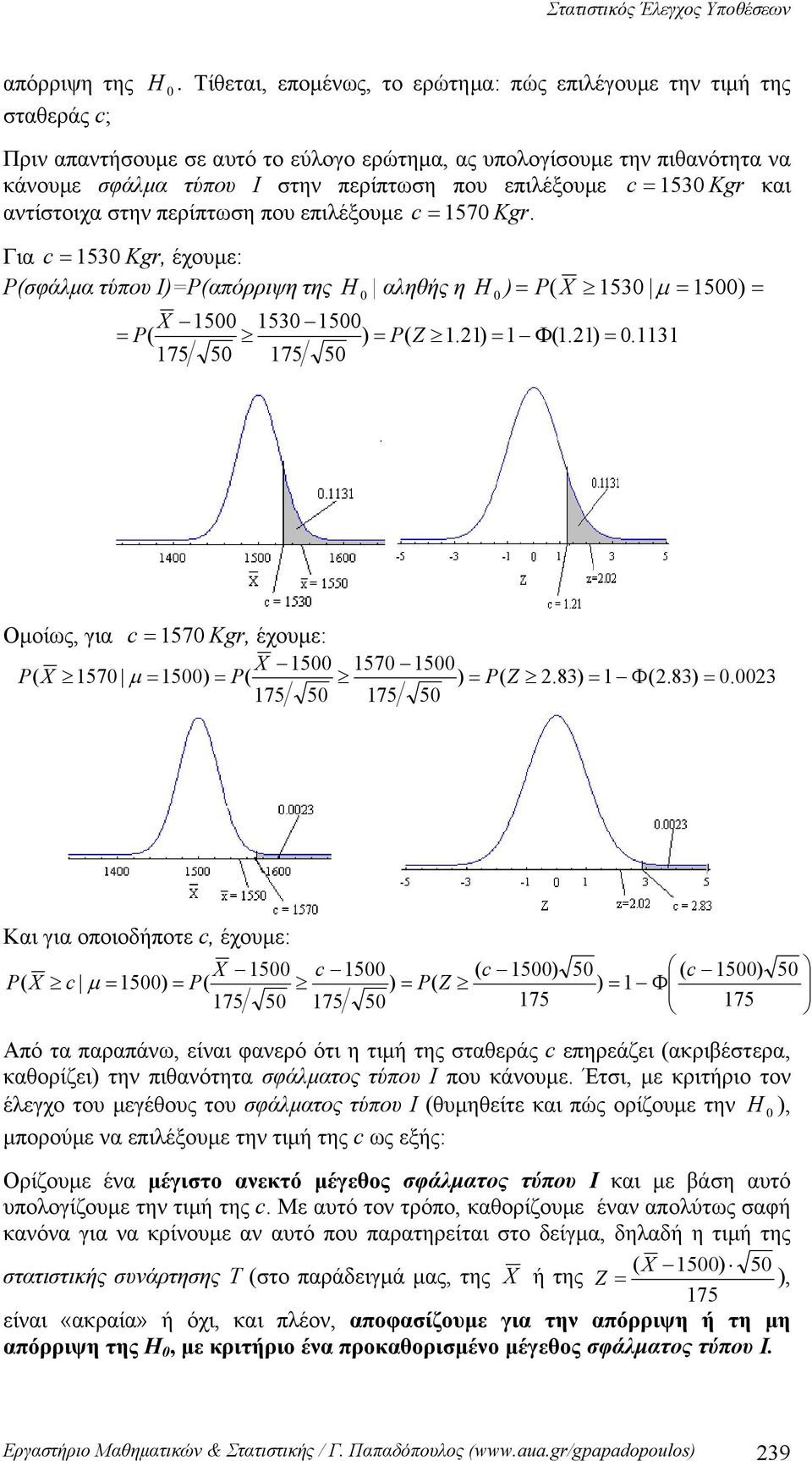 Kgr και αντίτοιχα την περίπτωη που επιλέξουμε c 57 Kgr. Για c 53 Kgr, έχουμε: P(φάλμα τύπου Ι)P(απόρριψη της H αληθής η H ) P ( X 53 μ 5) X 5 53 5 P( ) P( Z.) Φ(.).3 75 5 75 5 Ομοίως, για c 57 Kgr, έχουμε: X 5 57 5 P( X 57 μ 5) P( ) P( Z.