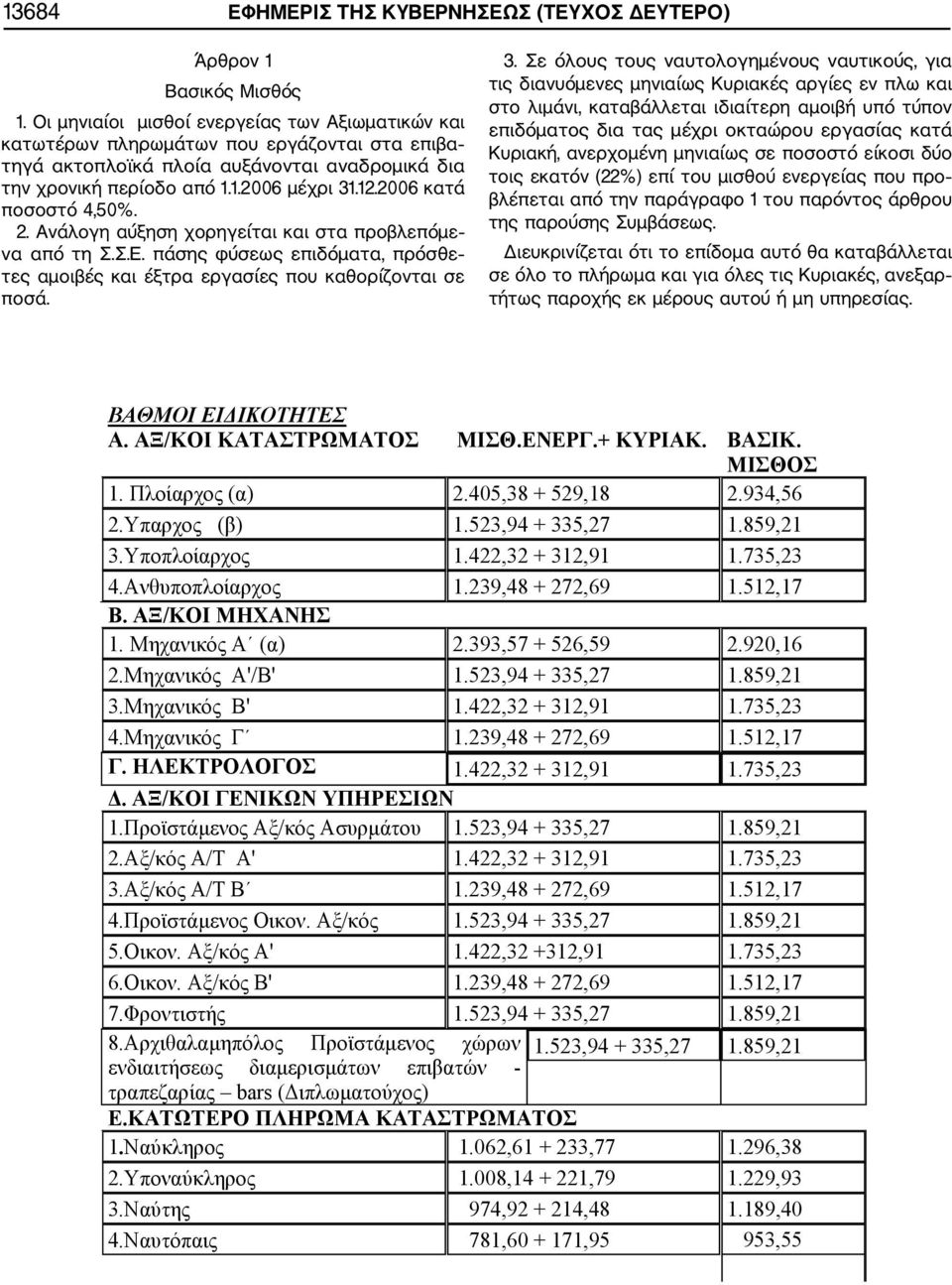 2006 κατά ποσοστό 4,50%. 2. Aνάλογη αύξηση χορηγείται και στα προβλεπόμε να από τη Σ.Σ.Ε. πάσης φύσεως επιδόματα, πρόσθε τες αμοιβές και έξτρα εργασίες που καθορίζονται σε ποσά. 3.
