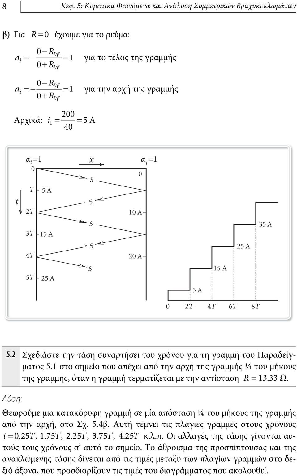 = 4 A t α i =1 Τ A 2Τ 3Τ 1 A 4Τ Τ x α i =1 1 A 2 A 2 A A 1 A 2 A 3 A 2T 4T 6T 8T.2 Σχεδιάστε την τάση συναρτήσει του χρόνου για τη γραμμή του Παραδείγματος.