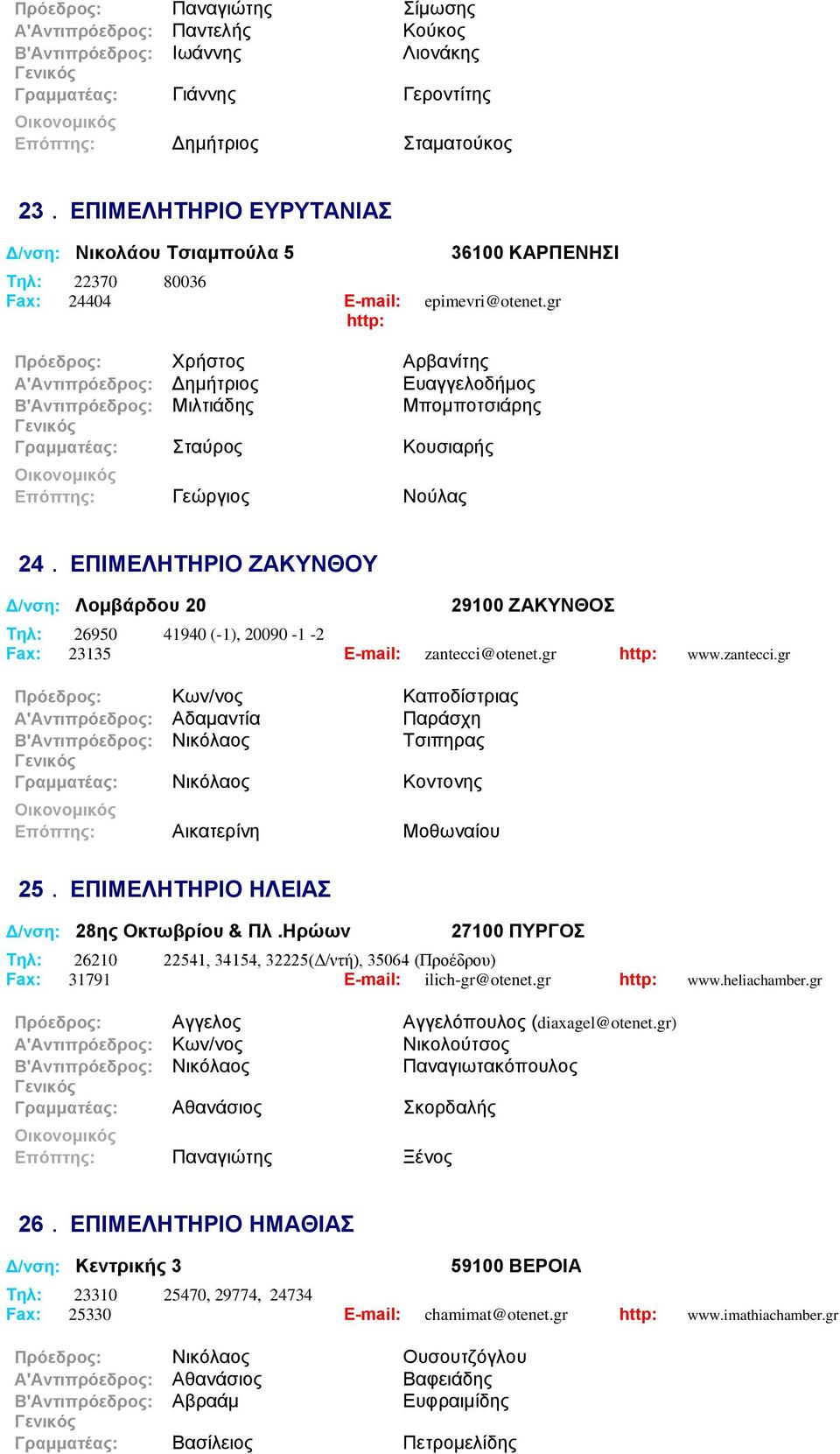 gr http: Πρόεδρος: Υξήζηνο Αξβαλίηεο Α'Αληηπρόεδρος: Γεκήηξηνο Δπαγγεινδήκνο Β'Αληηπρόεδρος: Μηιηηάδεο Μπνκπνηζηάξεο Γρακκαηέας: ηαύξνο Κνπζηαξήο Δπόπηες: Γεώξγηνο Ννύιαο 24.