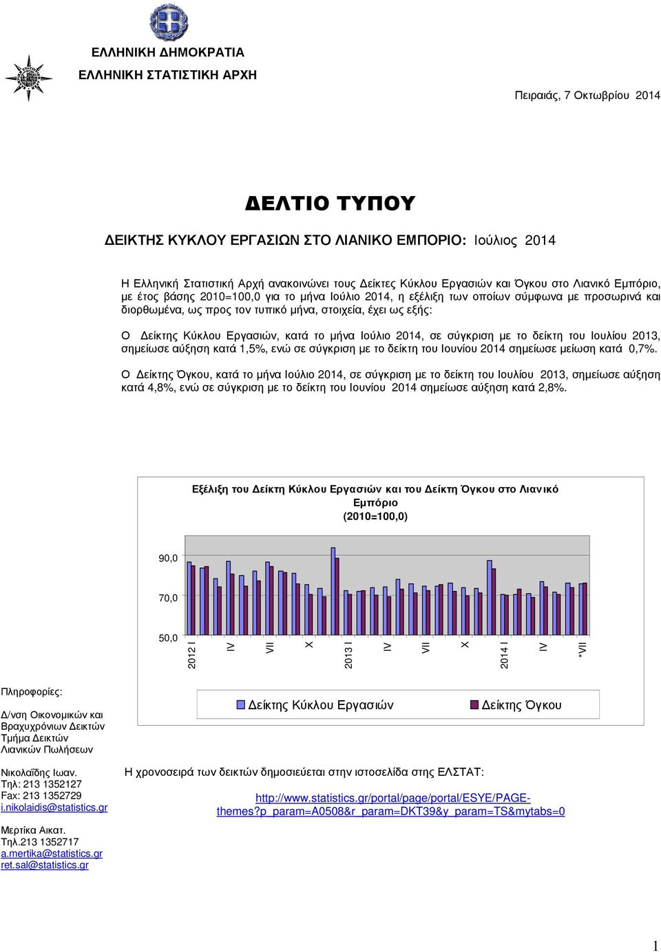 Εργασιών, κατά το µήνα Ιούλιο 2014, σε σύγκριση µε το δείκτη του Ιουλίου 2013, σηµείωσε αύξηση κατά 1,5%, ενώ σε σύγκριση µε το δείκτη του Ιουνίου 2014 σηµείωσε µείωση κατά 0,7%.