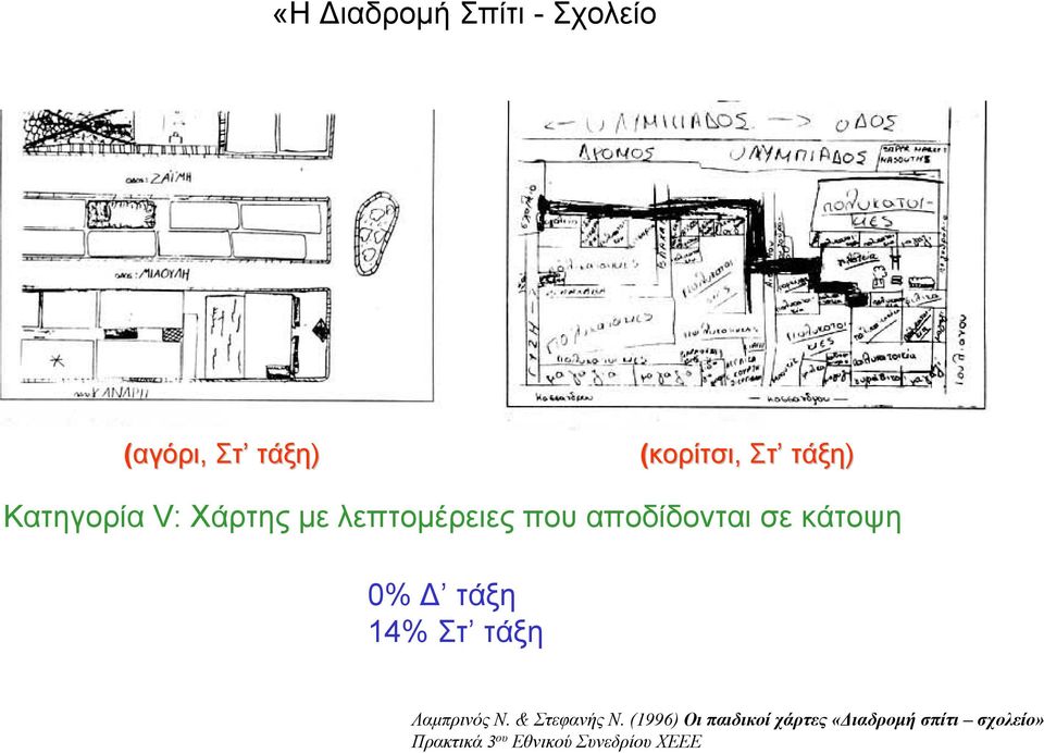 Δ τάξη 14% Στ τάξη Λαμπρινός Ν. & Στεφανής Ν.