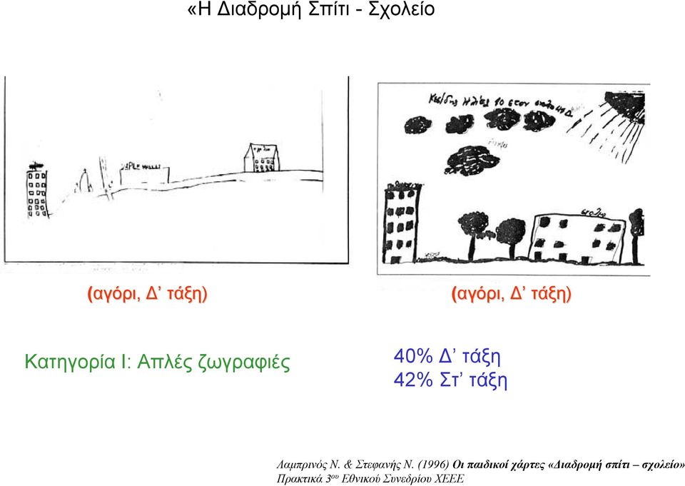 τάξη Λαμπρινός Ν. & Στεφανής Ν.