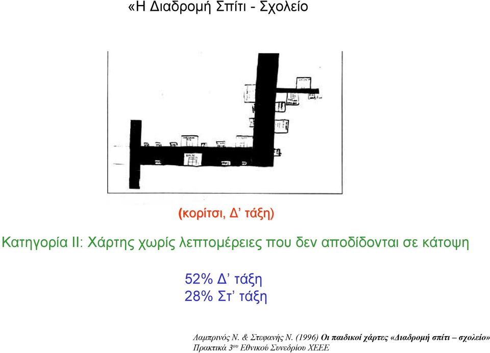 τάξη 28% Στ τάξη Λαμπρινός Ν. & Στεφανής Ν.