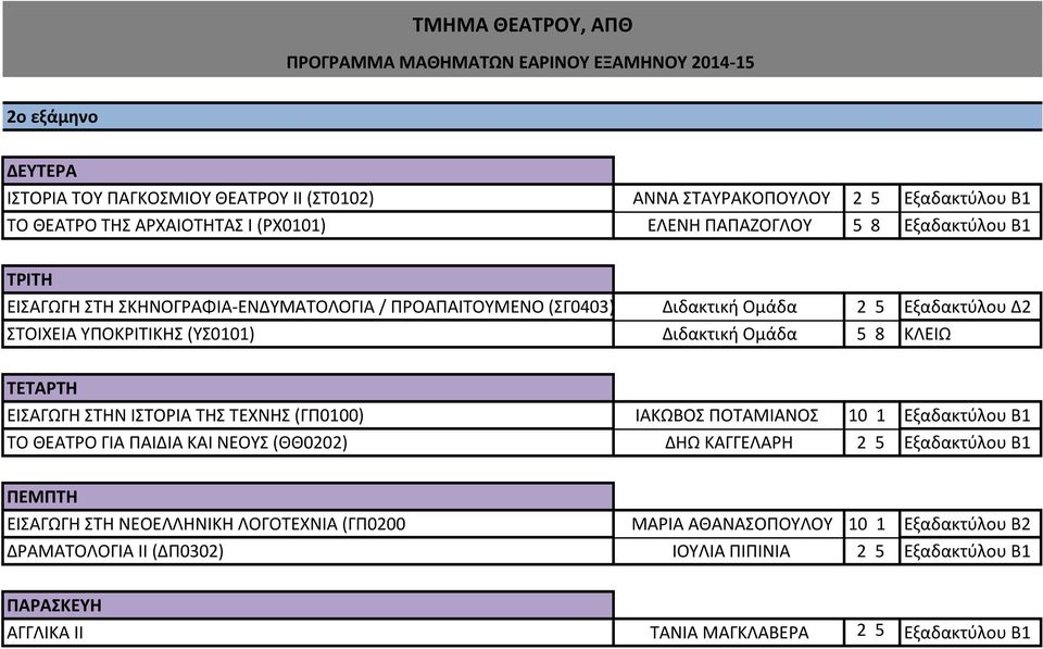 Ομάδα 5 8 ΚΛΕΙΩ ΕΙΣΑΓΩΓΗ ΣΤΗΝ ΙΣΤΟΡΙΑ ΤΗΣ ΤΕΧΝΗΣ (ΓΠ0100) ΙΑΚΩΒΟΣ ΠΟΤΑΜΙΑΝΟΣ 10 1 Εξαδακτύλου Β1 ΤΟ ΘΕΑΤΡΟ ΓΙΑ ΠΑΙΔΙΑ ΚΑΙ ΝΕΟΥΣ (ΘΘ0202) ΔΗΩ ΚΑΓΓΕΛΑΡΗ 2 5 Εξαδακτύλου Β1 ΠΕΜΠΤΗ ΕΙΣΑΓΩΓΗ