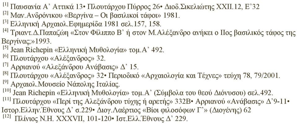 [7] Αρριανού «Αλεξάνδρου Ανάβασις» 15. [8] Πλουτάρχου «Αλέξανδρος» 32 Περιοδικό «Αρχαιολογία και Τέχνες» τεύχη 78, 79/2001. [9] Αρχαιολ.Μουσείο Νάπολης Ιταλίας.