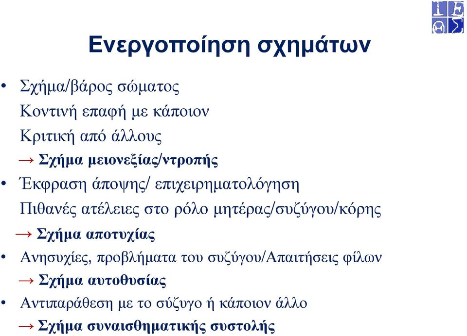 µητέρας/συζύγου/κόρης Σχήµα αποτυχίας Ανησυχίες, προβλήµατα του συζύγου/απαιτήσεις