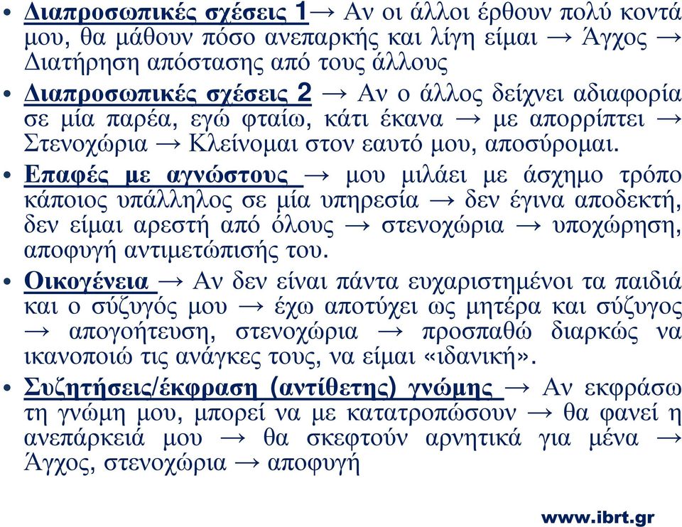 Επαφές µε αγνώστους µου µιλάει µε άσχηµο τρόπο κάποιοςυπάλληλοςσεµίαυπηρεσία δενέγινααποδεκτή, δεν είµαι αρεστή από όλους στενοχώρια υποχώρηση, αποφυγή αντιµετώπισής του.