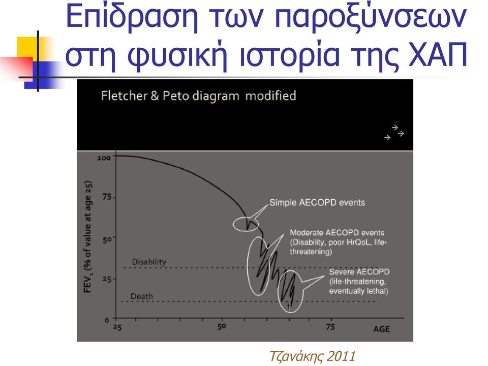 φυσική ιστορία