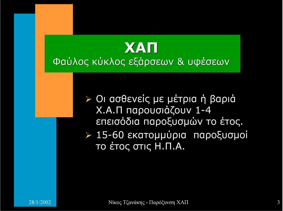 Π παρουσιάζουν 1-4 επεισόδια παροξυσµών το έτος.