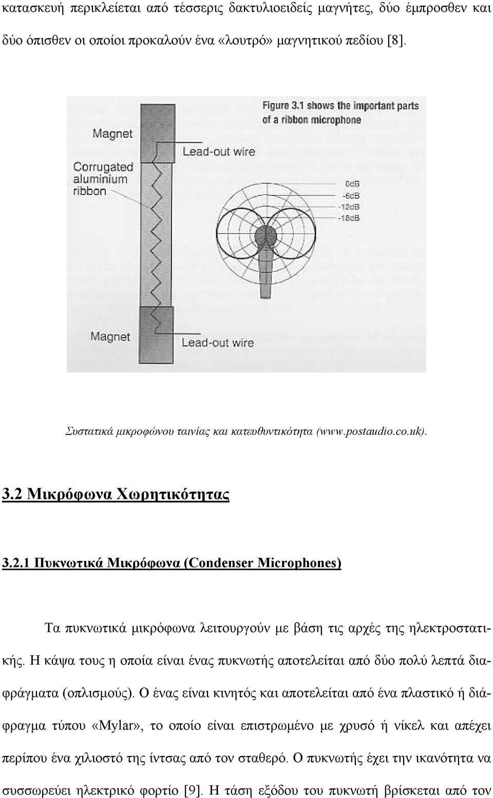 Μικρόφωνα Χωρητικότητας 3.2.1 Πυκνωτικά Μικρόφωνα (Condenser Microphones) Τα πυκνωτικά μικρόφωνα λειτουργούν με βάση τις αρχές της ηλεκτροστατικής.