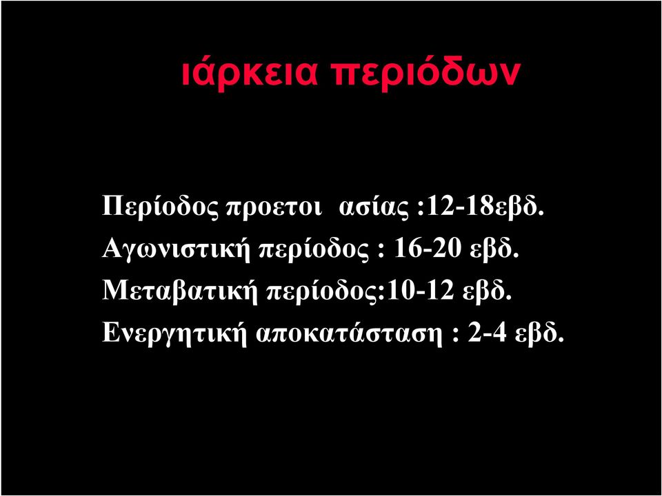 Αγωνιστική περίοδος : 16-20 εβδ.