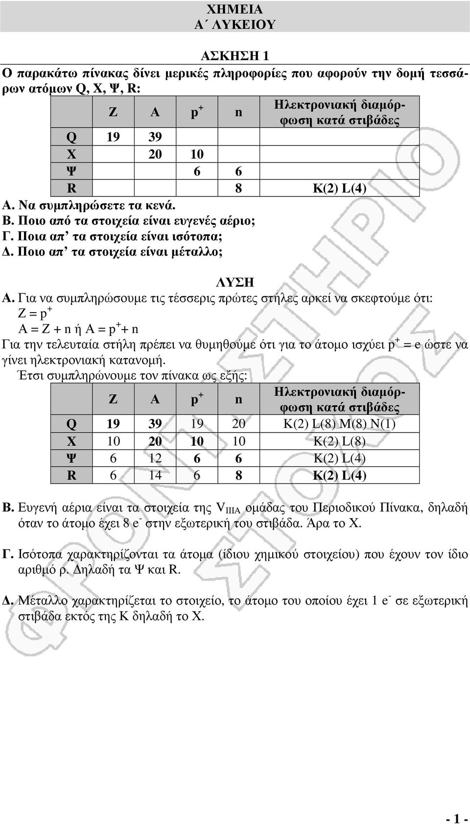 Για να συµπληρώσουµε τις τέσσερις πρώτες στήλες αρκεί να σκεφτούµε ότι: Ζ = p + Α = Ζ + n ή Α = p + + n Για την τελευταία στήλη πρέπει να θυµηθούµε ότι για το άτοµο ισχύει p + = e ώστε να γίνει