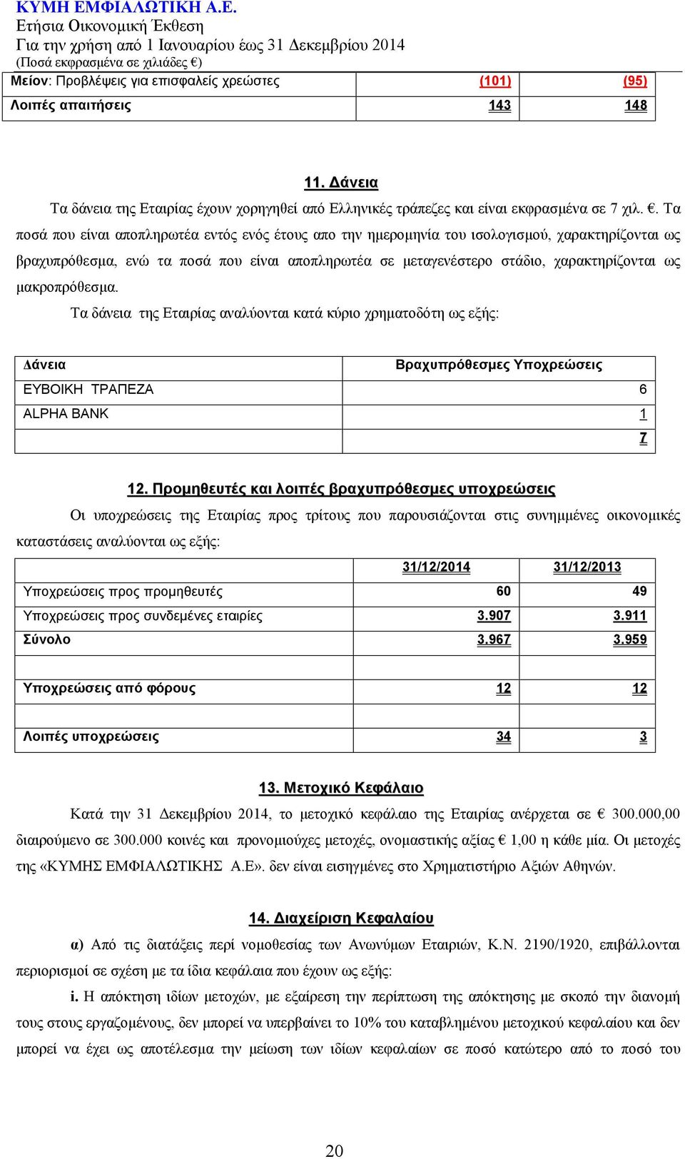 μακροπρόθεσμα. Τα δάνεια της Εταιρίας αναλύονται κατά κύριο χρηματοδότη ως εξής: Δάνεια Βραχυπρόθεσμες Υποχρεώσεις ΕΥΒΟΙΚΗ ΤΡΑΠΕΖΑ 6 ALPHA BANK 1 7 12.