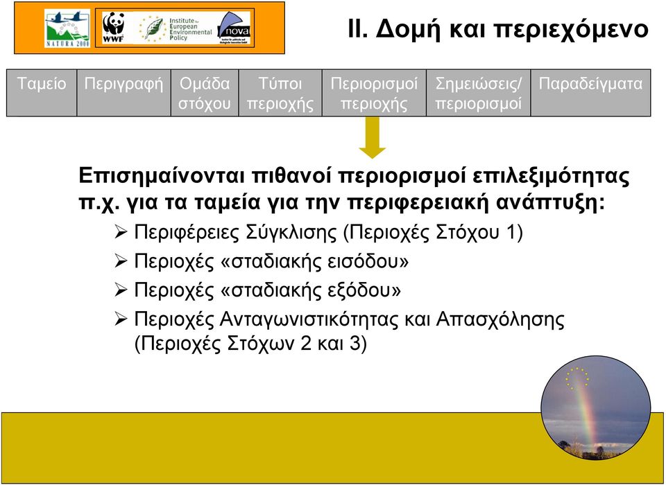 περιορισµοί επιλεξιµότητας π.χ.