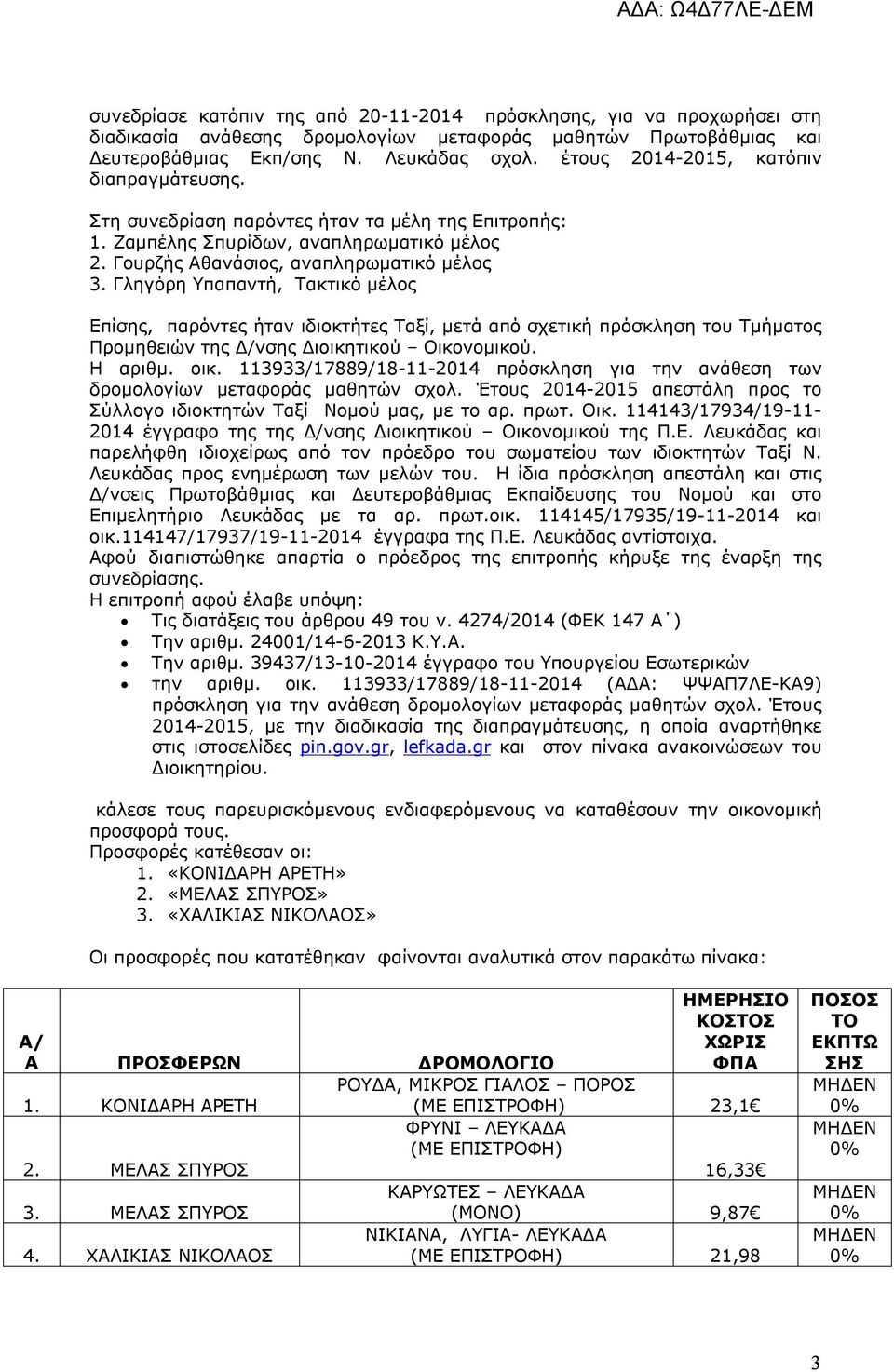 Γληγόρη Υπαπαντή, Τακτικό μέλος Επίσης, παρόντες ήταν ιδιοκτήτες Ταξί, μετά από σχετική πρόσκληση του Τμήματος Προμηθειών της Δ/νσης Διοικητικού Οικονομικού. Η αριθμ. οικ.