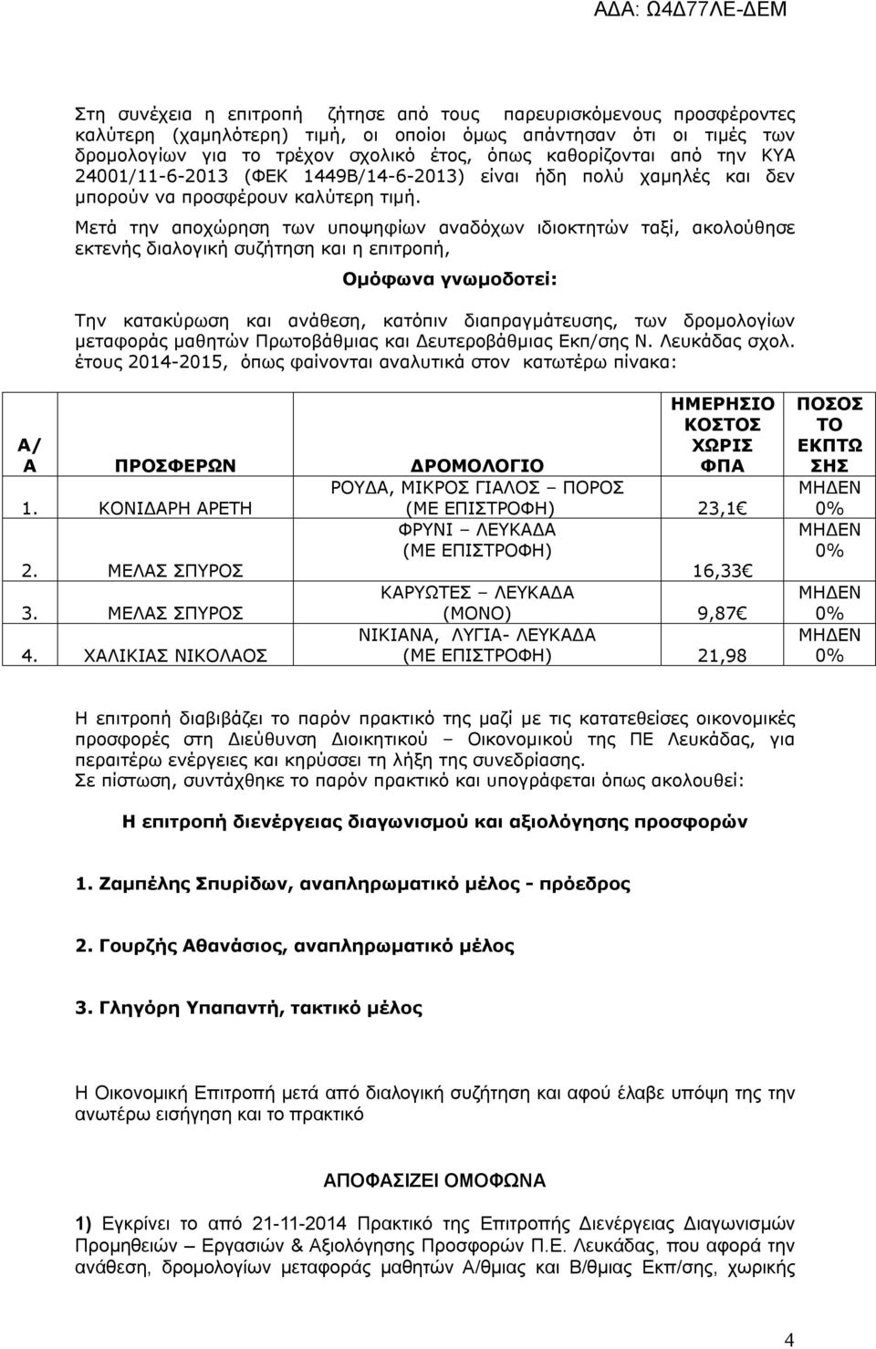 Μετά την αποχώρηση των υποψηφίων αναδόχων ιδιοκτητών ταξί, ακολούθησε εκτενής διαλογική συζήτηση και η επιτροπή, Ομόφωνα γνωμοδοτεί: Την κατακύρωση και ανάθεση, κατόπιν διαπραγμάτευσης, των