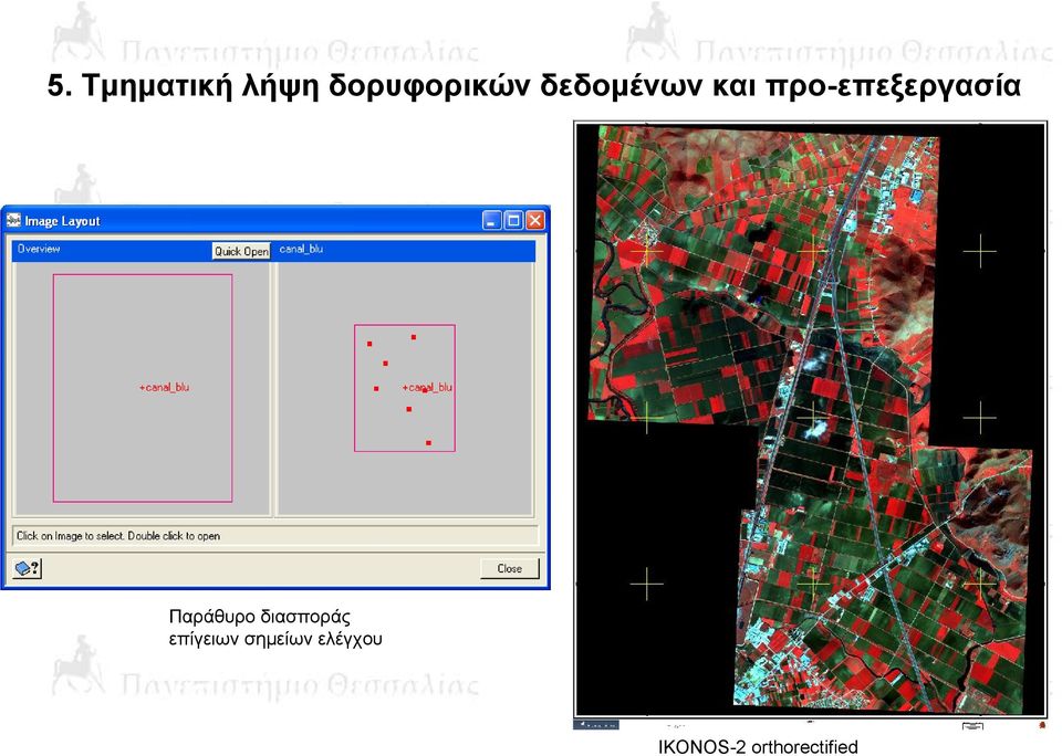 Παράθυρο διασποράς επίγειων
