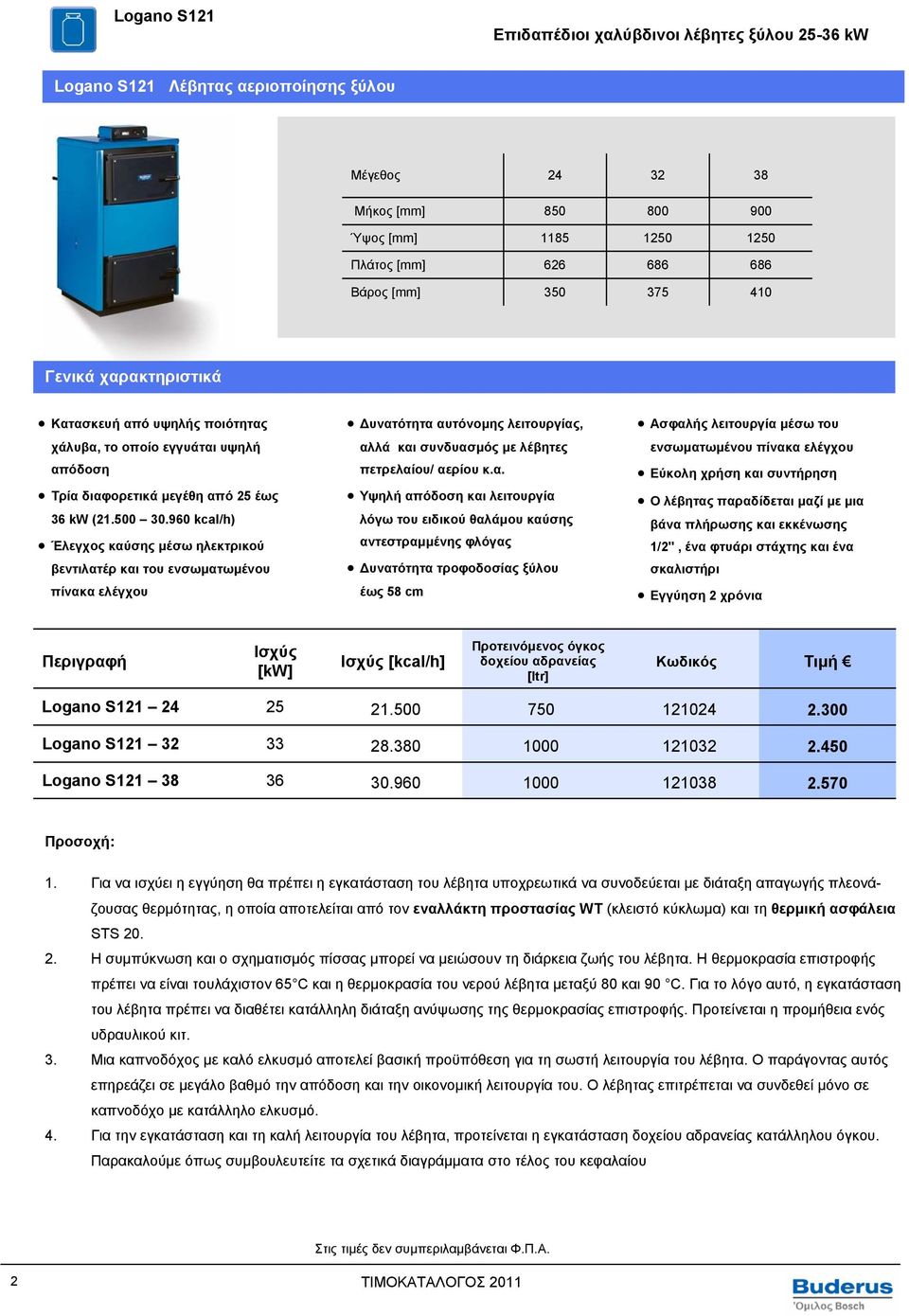 960 kcal/h) Έλεγχος καύ