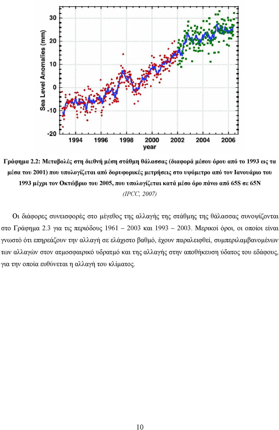 του 1993 µέχρι τον Οκτώβριο του 2005, που υπολογίζεται κατά µέσο όρο πάνω από 65S σε 65N (IPCC, 2007) Οι διάφορες συνεισφορές στο µέγεθος της αλλαγής της στάθµης της