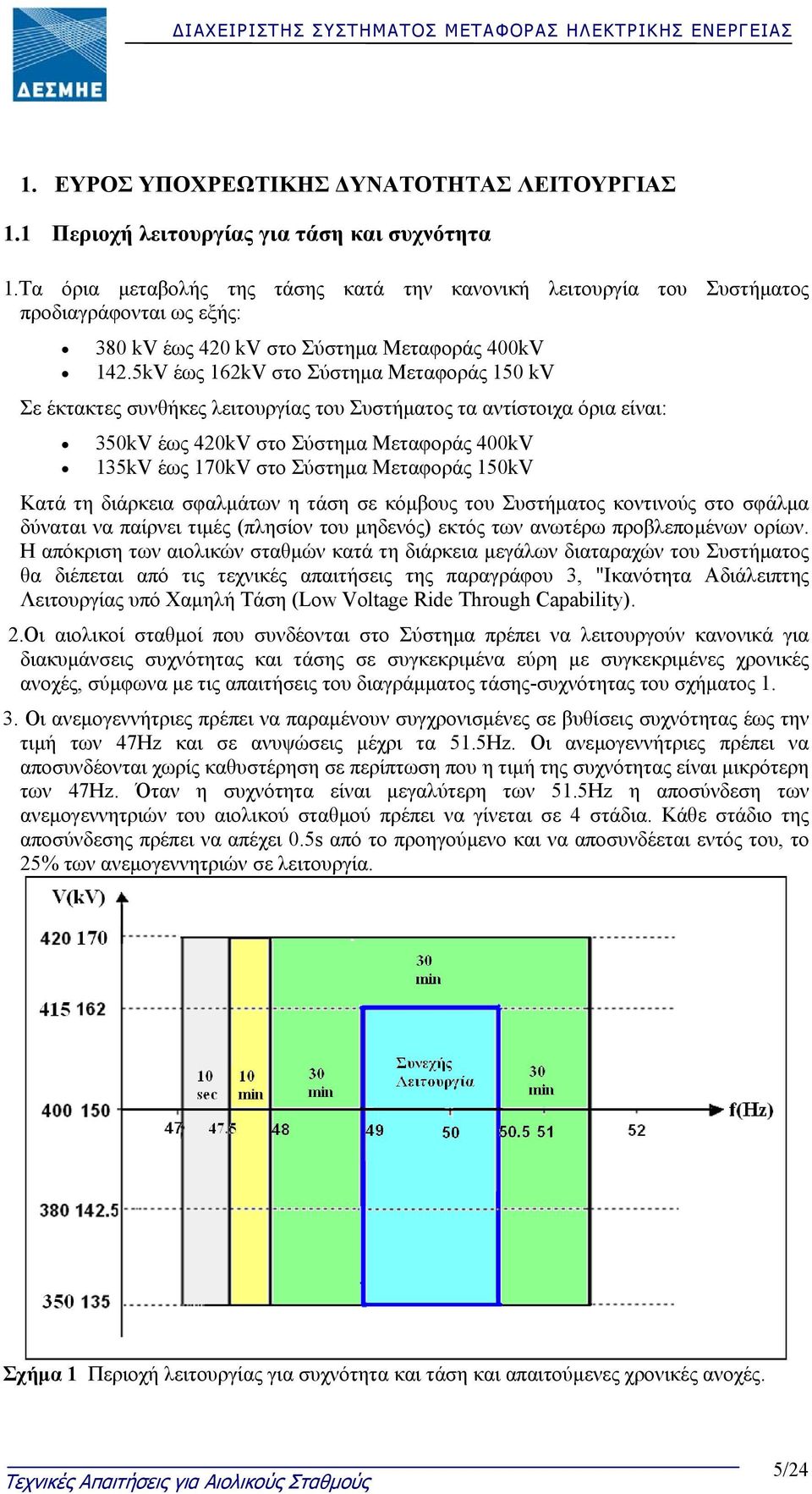 5kV έως 162kV στο Σύστηµα Μεταφοράς 150 kv Σε έκτακτες συνθήκες λειτουργίας του Συστήµατος τα αντίστοιχα όρια είναι: 350kV έως 420kV στο Σύστηµα Μεταφοράς 400kV 135kV έως 170kV στο Σύστηµα Μεταφοράς