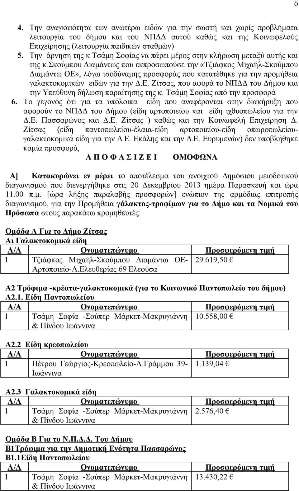 σκούμπου Διαμάντως που εκπροσωπούσε την «Τζιάφκος Μιχαήλ-Σκούμπου Διαμάντω ΟΕ», λόγω ισοδύναμης προσφοράς που κατατέθηκε για την προμήθεια γαλακτοκομικών ειδών για την Δ.Ε. Ζίτσας, που αφορά το ΝΠΔΔ του Δήμου και την Υπεύθυνη δήλωση παραίτησης της κ.