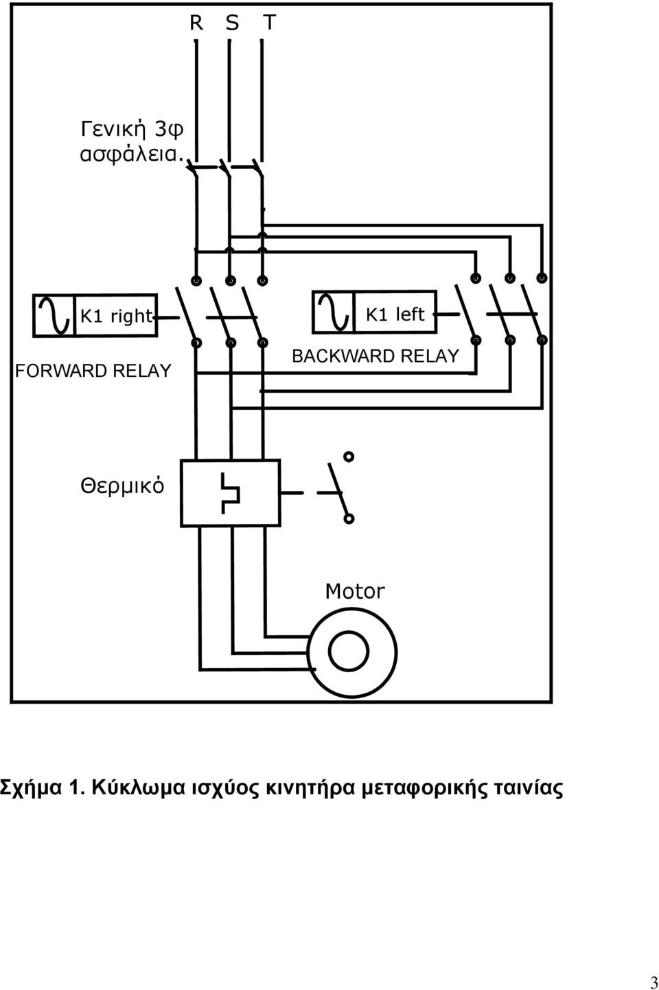 BACKWARD RELAY Θερµικό Motor Σχήµα