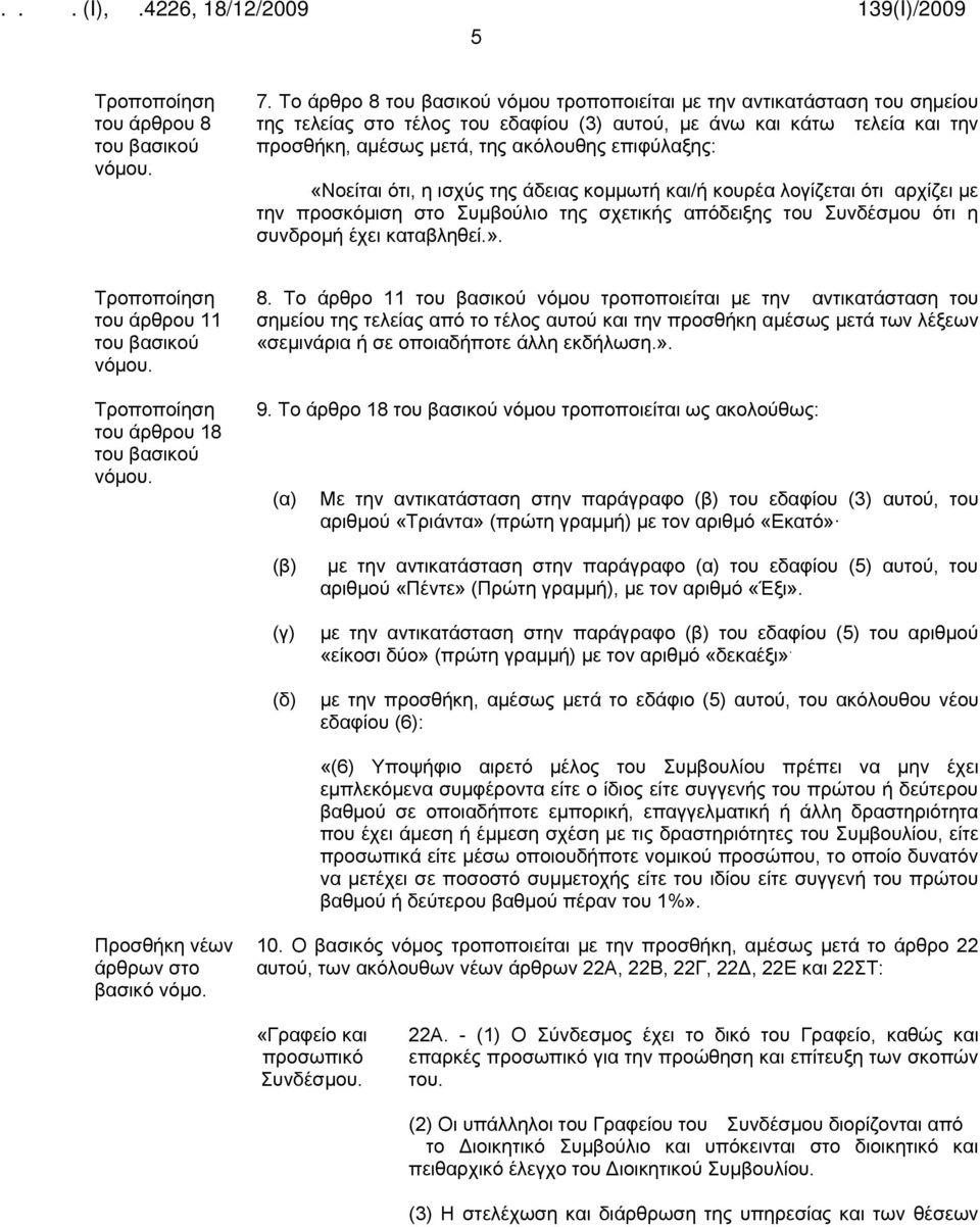 ότι, η ισχύς της άδειας κομμωτή και/ή κουρέα λογίζεται ότι αρχίζει με την προσκόμιση στο Συμβούλιο της σχετικής απόδειξης του Συνδέσμου ότι η συνδρομή έχει καταβληθεί.». του άρθρου 11 του άρθρου 18 8.