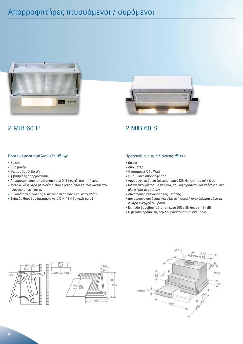 κατά DIN / EN 60704): 6 db 60 cm Δύο μοτέρ Φωτισμός Χ 60 Watt 3 βαθμίδες απορρόφησης Απορροφητικότητα (μέτρηση κατά DIN 659) 300 m 3 / ώρα Μεταλλικά φίλτρα με πλαίσιο, που αφαιρούνται και πλένονται