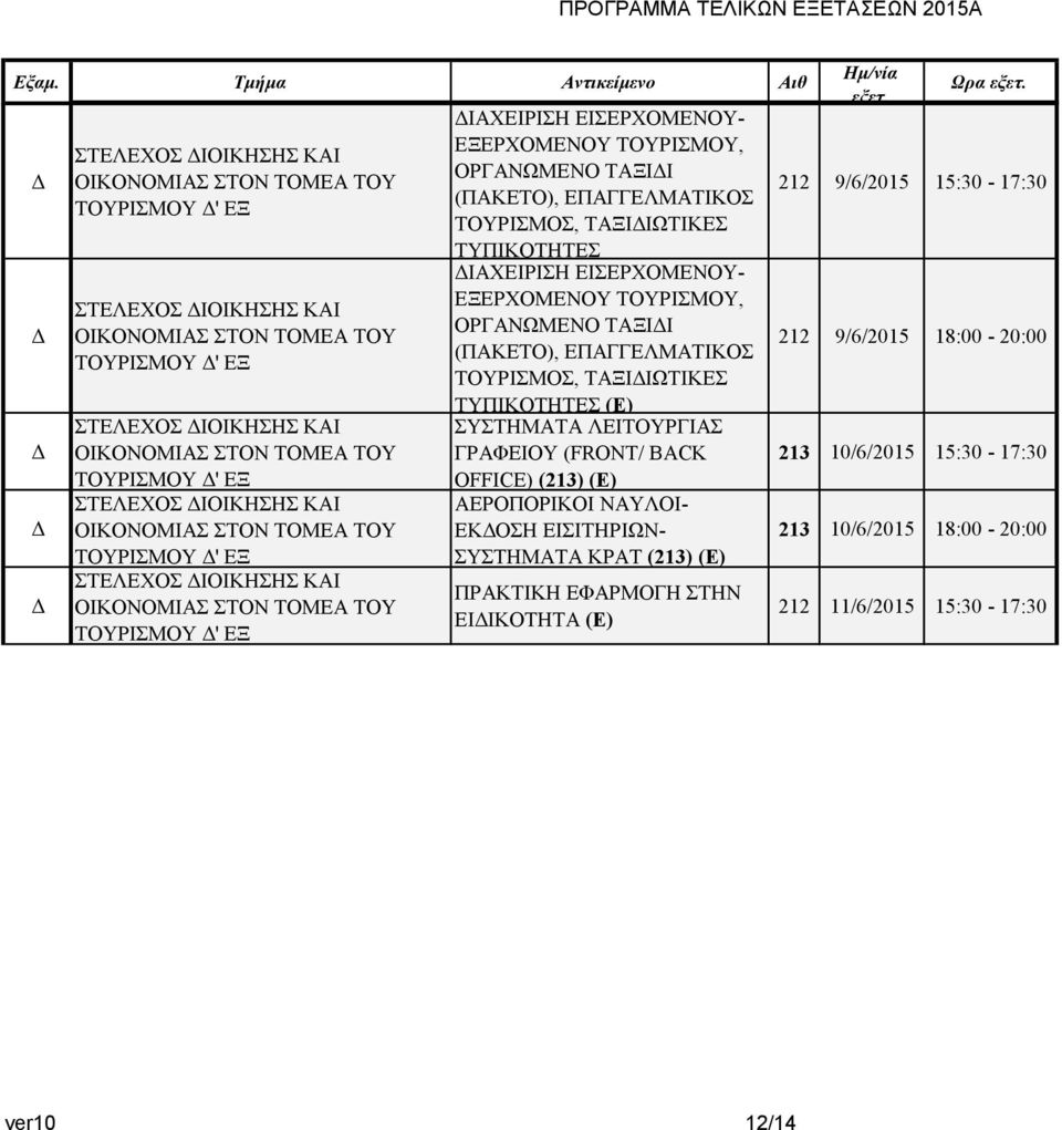 ΤΟΥΡΙΣΜΟΥ, ΟΡΓΑΝΩΜΕΝΟ ΤΑΞΙΙ (ΠΑΚΕΤΟ), ΕΠΑΓΓΕΛΜΑΤΙΚΟΣ ΤΟΥΡΙΣΜΟΣ, ΤΑΞΙΙΩΤΙΚΕΣ ΤΥΠΙΚΟΤΗΤΕΣ (Ε) ΣΥΣΤΗΜΑΤΑ ΛΕΙΤΟΥΡΓΙΑΣ ΓΡΑΦΕΙΟΥ (FRONT/ BACK OFFICE) (213) (Ε) ΑΕΡΟΠΟΡΙΚΟΙ ΝΑΥΛΟΙ-