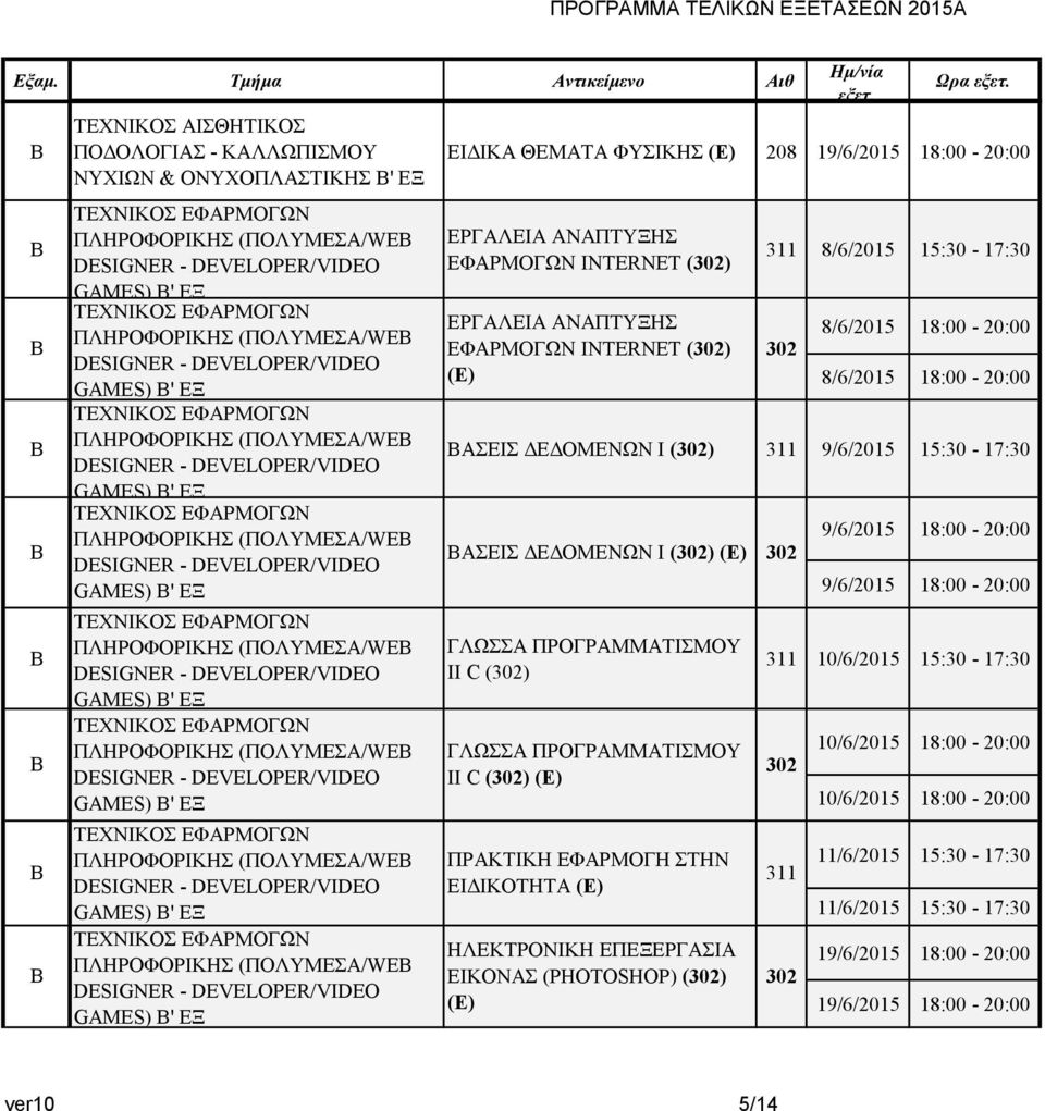 ΕΟΜΕΝΩΝ Ι (302) 311 9/6/2015 15:30-17:30 ΑΣΕΙΣ ΕΟΜΕΝΩΝ Ι (302) (Ε) ΓΛΩΣΣΑ ΠΡΟΓΡΑΜΜΑΤΙΣΜΟΥ II C (302) ΓΛΩΣΣΑ ΠΡΟΓΡΑΜΜΑΤΙΣΜΟΥ II C (302) (Ε) ΕΙΙΚΟΤΗΤΑ (Ε) ΗΛΕΚΤΡΟΝΙΚΗ ΕΠΕΞΕΡΓΑΣΙΑ ΕΙΚΟΝΑΣ