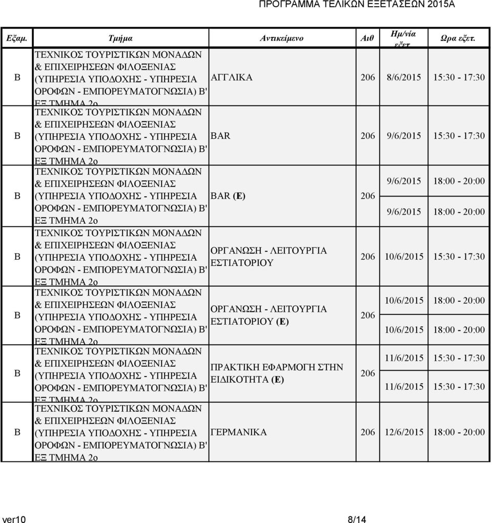 ΤΟΥΡΙΣΤΙΚΩΝ ΜΟΝΑΩΝ ΟΡΓΑΝΩΣΗ - ΛΕΙΤΟΥΡΓΙΑ (ΥΠΗΡΕΣΙΑ ΥΠΟΟΧΗΣ - ΥΠΗΡΕΣΙΑ ΕΣΤΙΑΤΟΡΙΟΥ ΟΡΟΦΩΝ - ΕΜΠΟΡΕΥΜΑΤΟΓΝΩΣΙΑ) ' 206 10/6/2015 15:30-17:30 ΤΕΧΝΙΚΟΣ ΤΟΥΡΙΣΤΙΚΩΝ ΜΟΝΑΩΝ (ΥΠΗΡΕΣΙΑ ΥΠΟΟΧΗΣ - ΥΠΗΡΕΣΙΑ