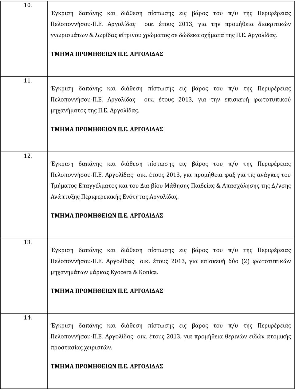 έτους 2013, για προμήθεια φαξ για τις ανάγκες του Τμήματος Επαγγέλματος και του Δια βίου Μάθησης Παιδείας & Απασχόλησης της Δ/νσης Ανάπτυξης Περιφερειακής Ενότητας Αργολίδας.