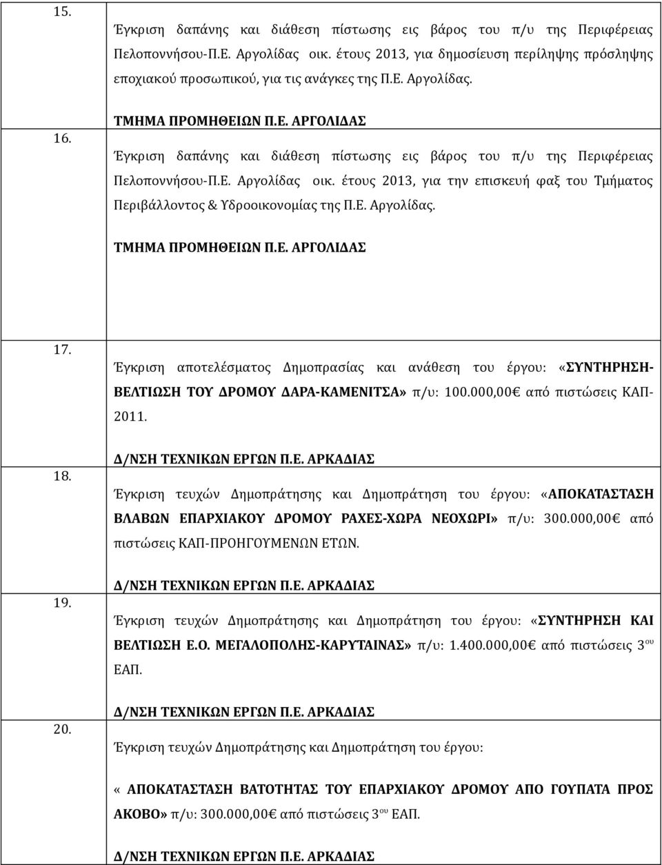 000,00 από πιστώσεις ΚΑΠ-ΠΡΟΗΓΟΥΜΕΝΩΝ ΕΤΩΝ. 19. Δ/ΝΣΗ ΤΕΧΝΙΚΩΝ ΕΡΓΩΝ Π.Ε. ΑΡΚΑΔΙΑΣ Έγκριση τευχών Δημοπράτησης και Δημοπράτηση του έργου: «ΣΥΝΤΗΡΗΣΗ ΚΑΙ ΒΕΛΤΙΩΣΗ Ε.Ο. ΜΕΓΑΛΟΠΟΛΗΣ-ΚΑΡΥΤΑΙΝΑΣ» π/υ: 1.