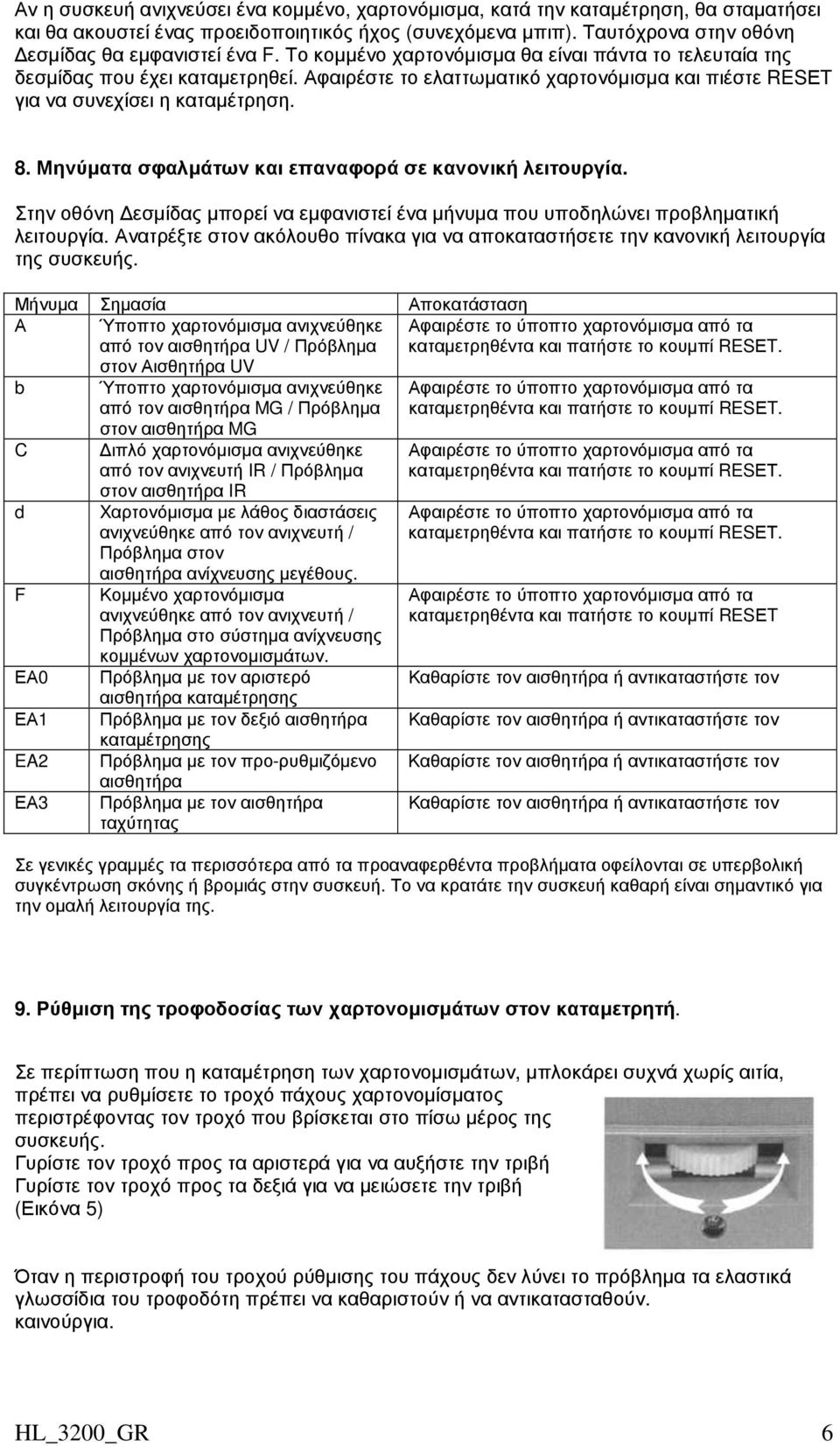 Μηνύµατα σφαλµάτων και επαναφορά σε κανονική λειτουργία. Στην οθόνη εσµίδας µπορεί να εµφανιστεί ένα µήνυµα που υποδηλώνει προβληµατική λειτουργία.