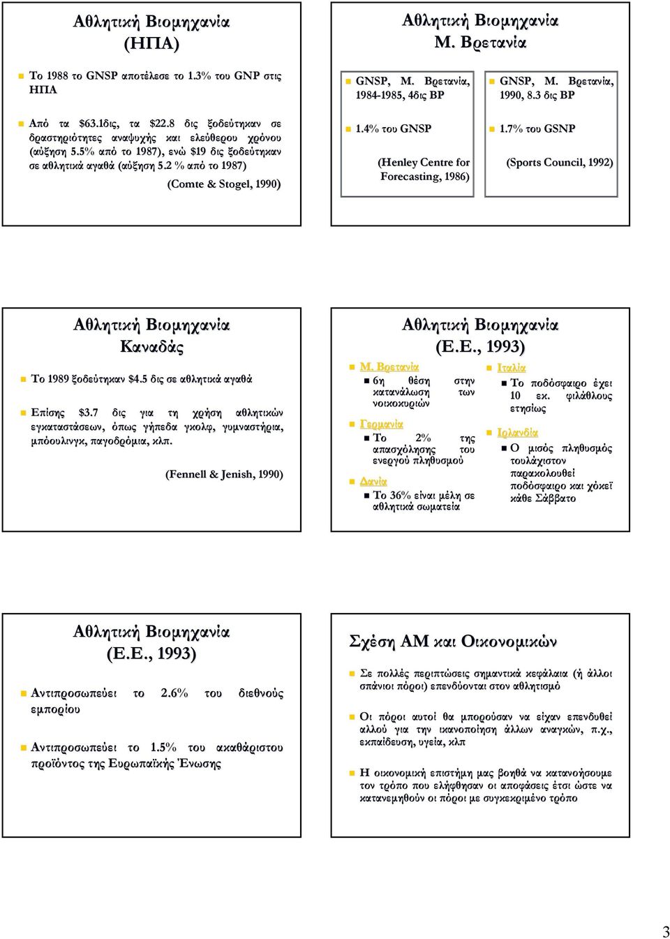 4% GNSP (Henley Centre for Forecasting, 1986) GNSP, Μ. Βρετανία, 1990, 8.3 δις BP 1.7% GSNP (Sports Council, 1992) Αθλητική Βιοµηχανία Καδάς Το 1989 ξοδεύτηκαν $4.5 δις σε αθλητικά αγαθά Επίσης $3.