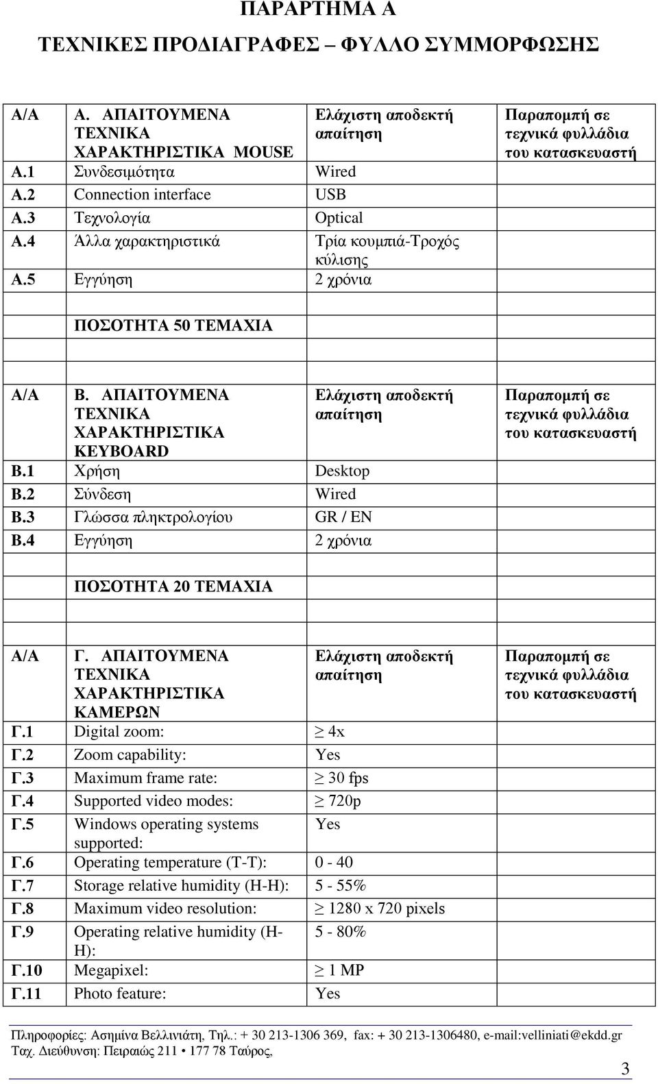 4 Εγγύηση 2 χρόνια ΠΟΣΟΤΗΤΑ 20 Γ. ΑΠΑΙΤΟΥΜΕΝΑ ΚΑΜΕΡΩΝ Γ.1 Digital zoom: 4x Γ.2 Zoom capability: Yes Γ.3 Maximum frame rate: 30 fps Γ.4 Supported video modes: 720p Γ.