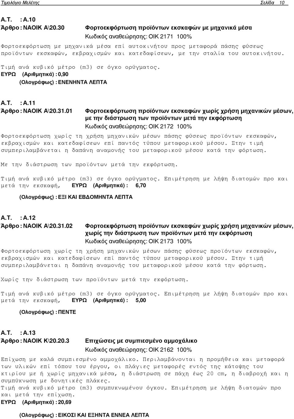 κατεδαφίσεων, µε την σταλία του αυτοκινήτου. Τιµή ανά κυβικό µέτρο (m3) σε όγκο ορύγµατος. ΕΥΡΩ (Αριθµητικά) : 0,90 (Ολογράφως) : ΕΝΕΝΗΝΤΑ ΛΕΠΤΑ Α.Τ. : Α.11 Άρθρο : ΝΑΟΙΚ Α\20.31.