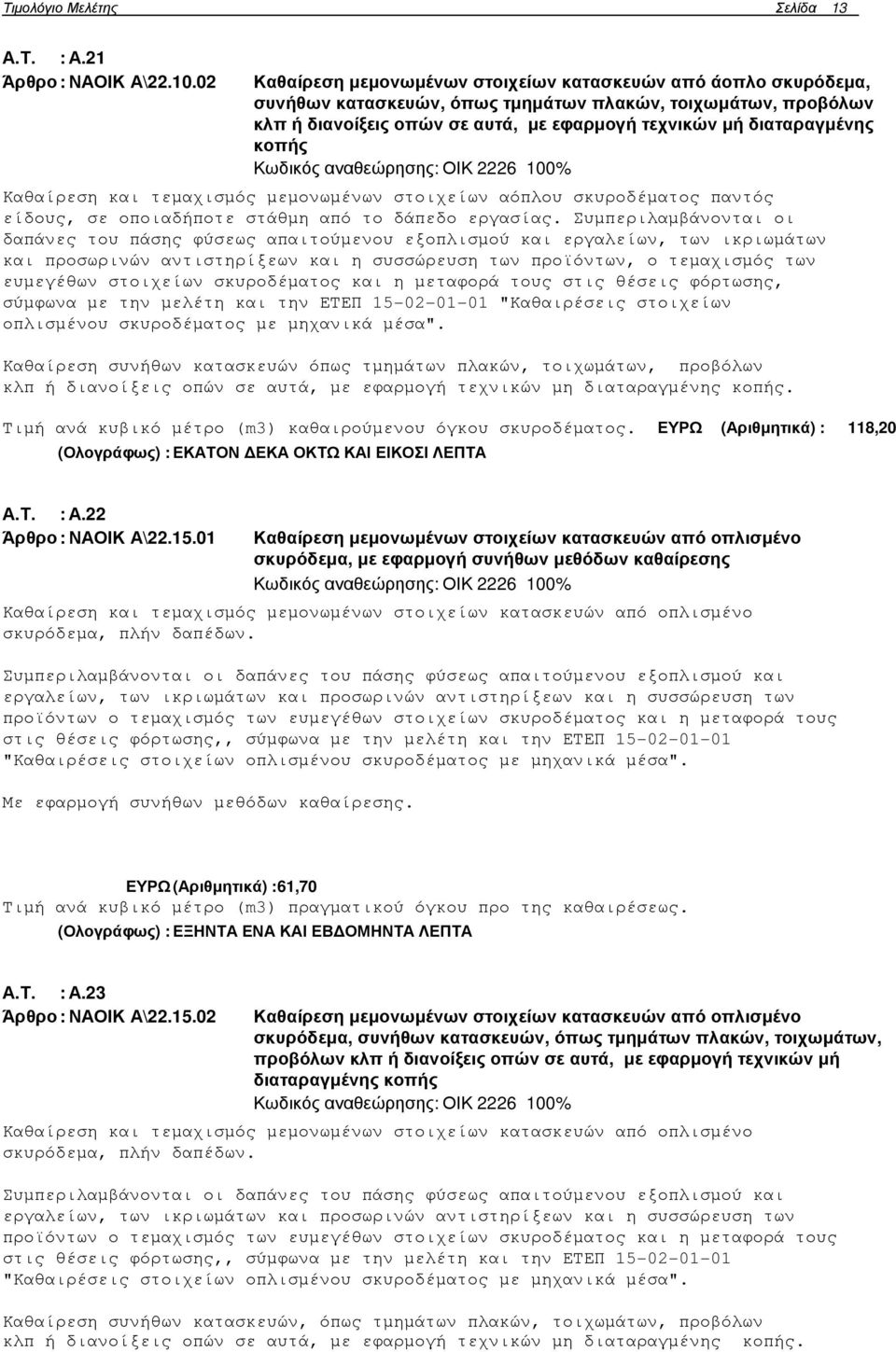 κοπής Κωδικός αναθεώρησης: ΟΙΚ 2226 100% Καθαίρεση και τεµαχισµός µεµονωµένων στοιχείων αόπλου σκυροδέµατος παντός είδους, σε οποιαδήποτε στάθµη από το δάπεδο εργασίας.